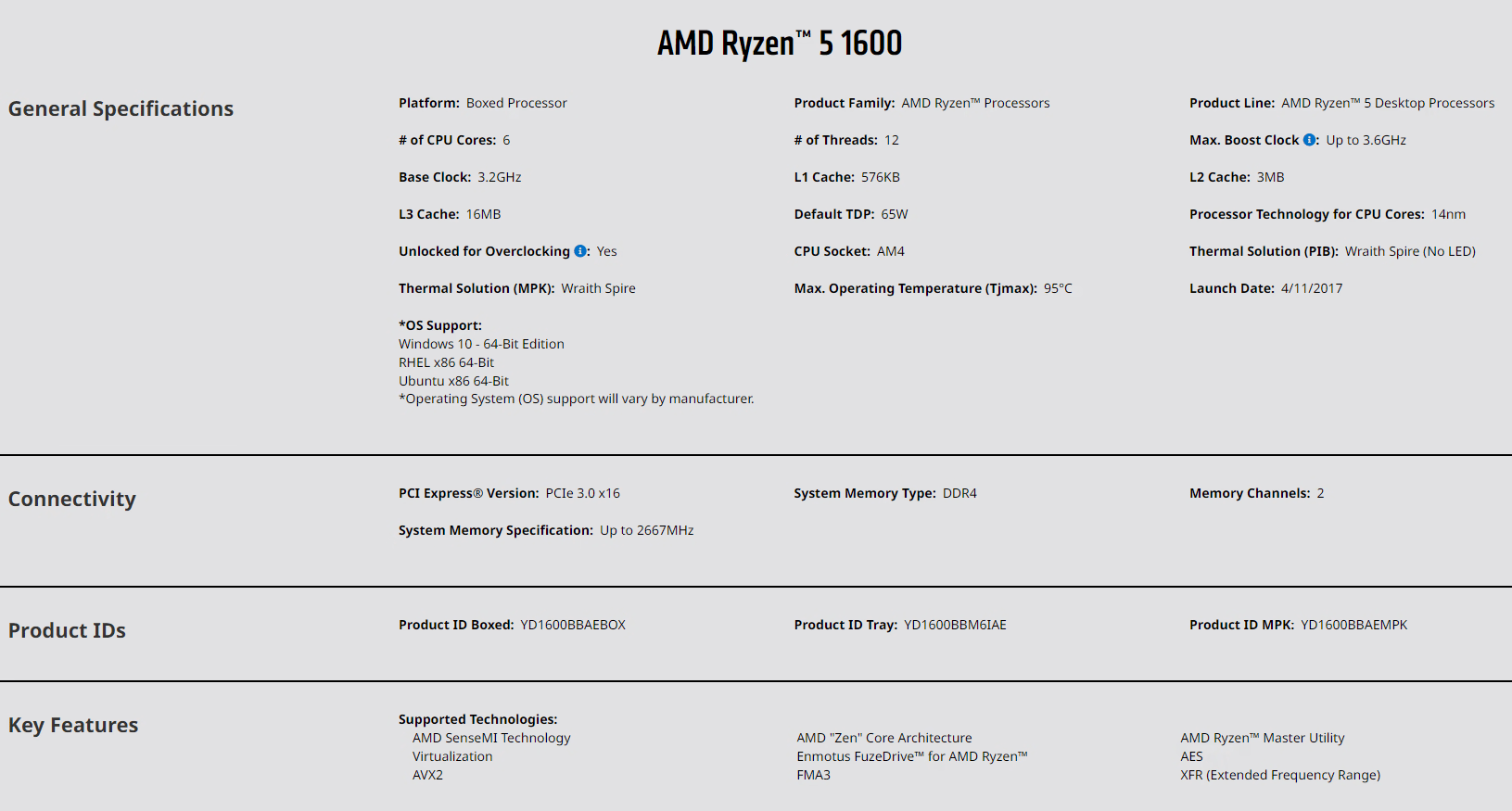 AMD Ryzen 5 1600 3.2 GHz 6-Core / 12 Thread Processor