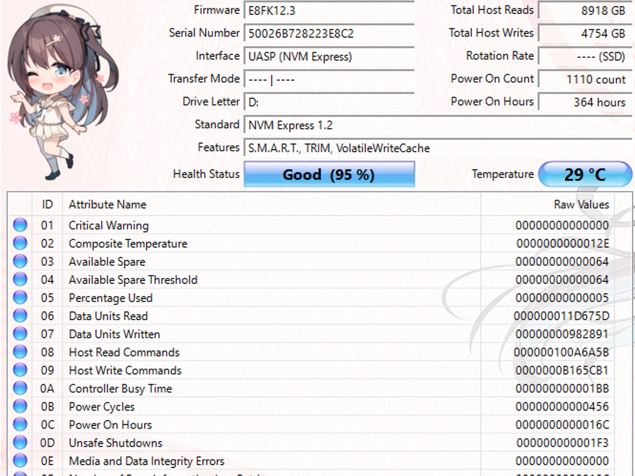 Kingston 128GB NVMe SSD Tested Working 95% Health Low Hours