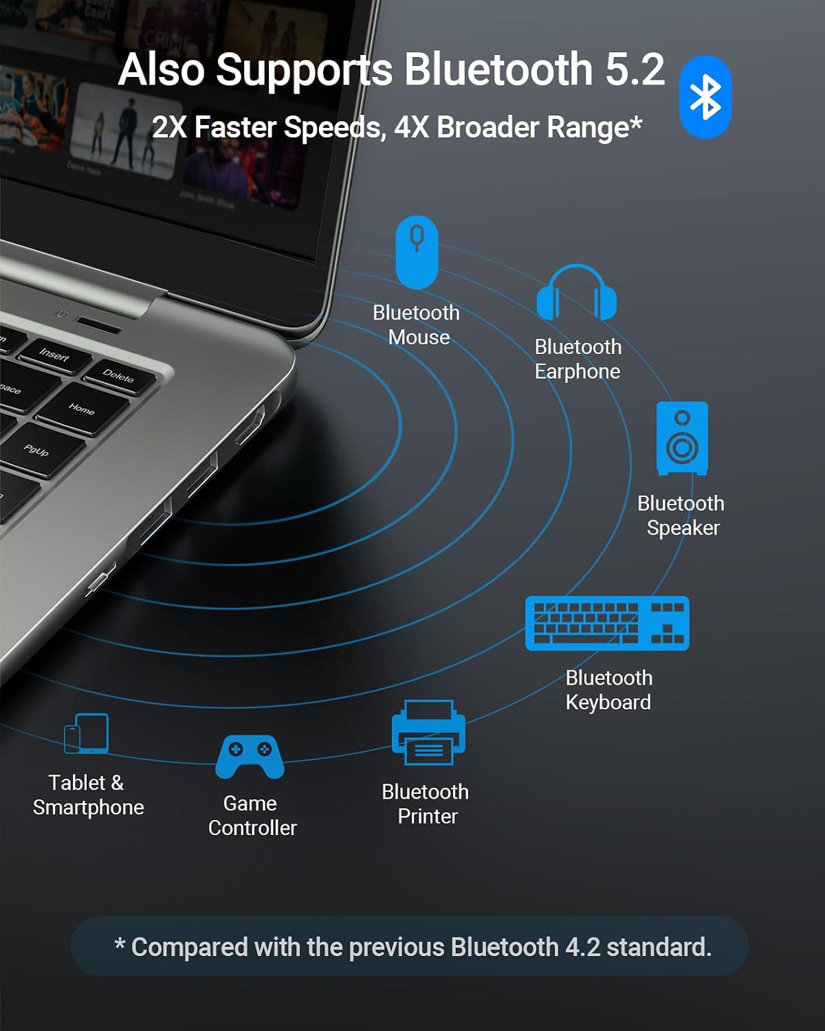 WiFi 6 M.2 Card AX1800 + BT 5.2 2.4GHZ 5GHZ