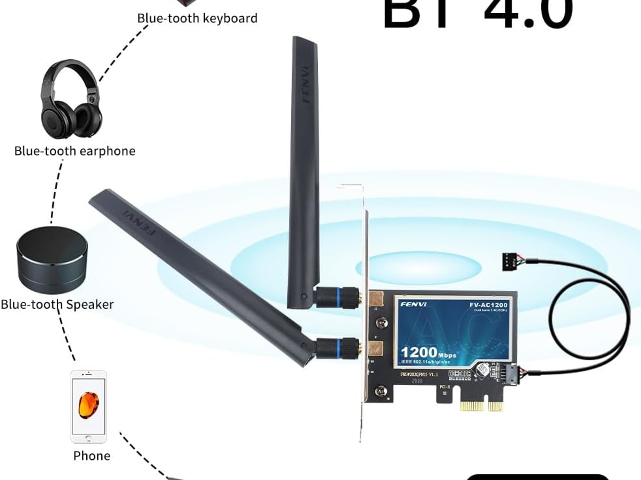 fenvi PCIe Network Card WiFI + Bluetooth 4.0 / Dual Antenna