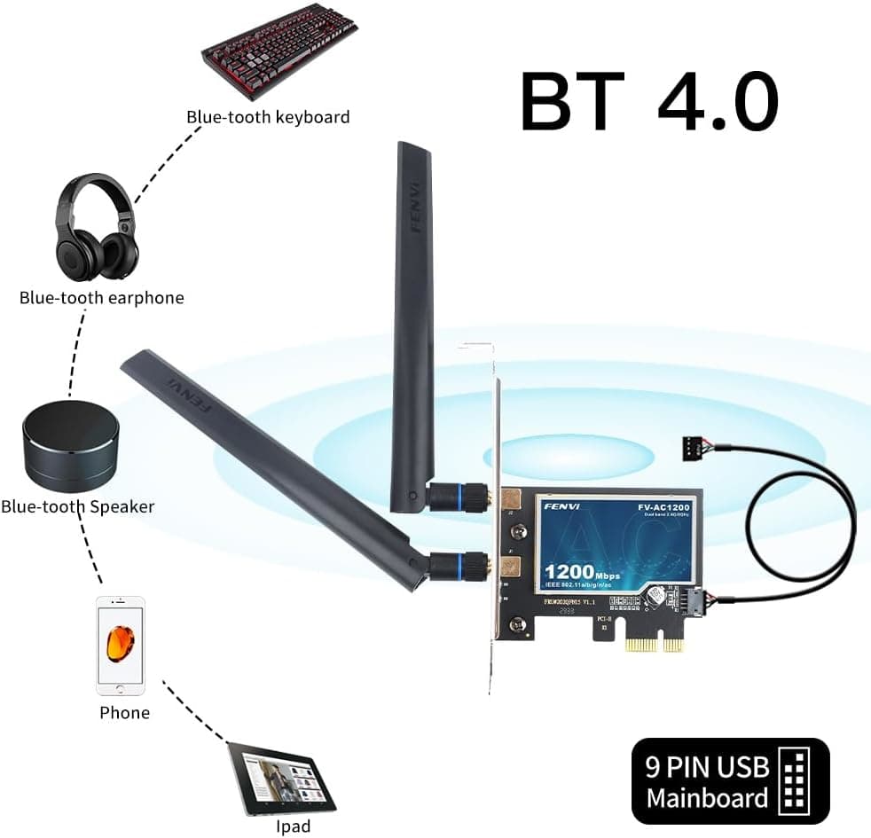 fenvi PCIe Network Card WiFI + Bluetooth 4.0 / Dual Antenna