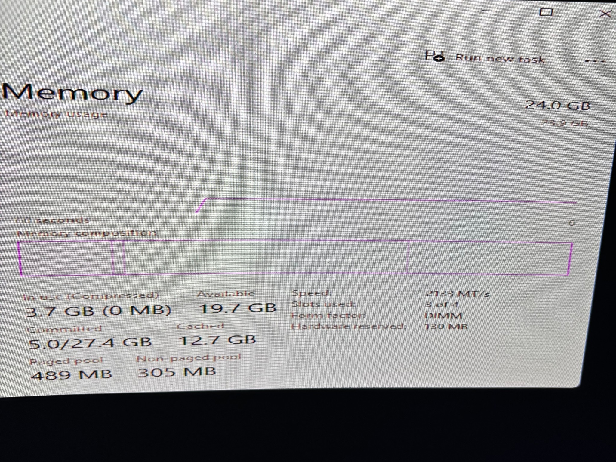 GAMING PC FOR $500