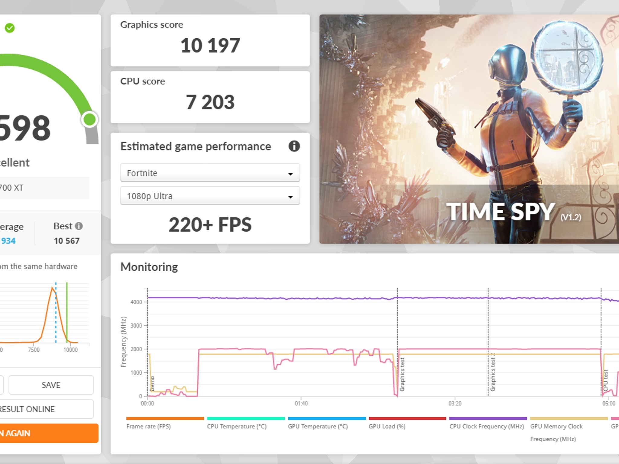 Phoenix || Ryzen 5 3600 w/ Sapphire Nitro+ RX 5700 XT