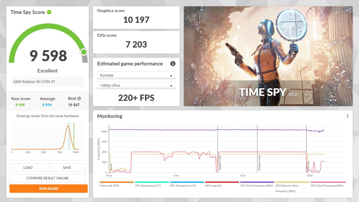 Phoenix || Ryzen 5 3600 w/ Sapphire Nitro+ RX 5700 XT