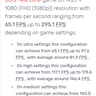 Mid-range Gaming PC