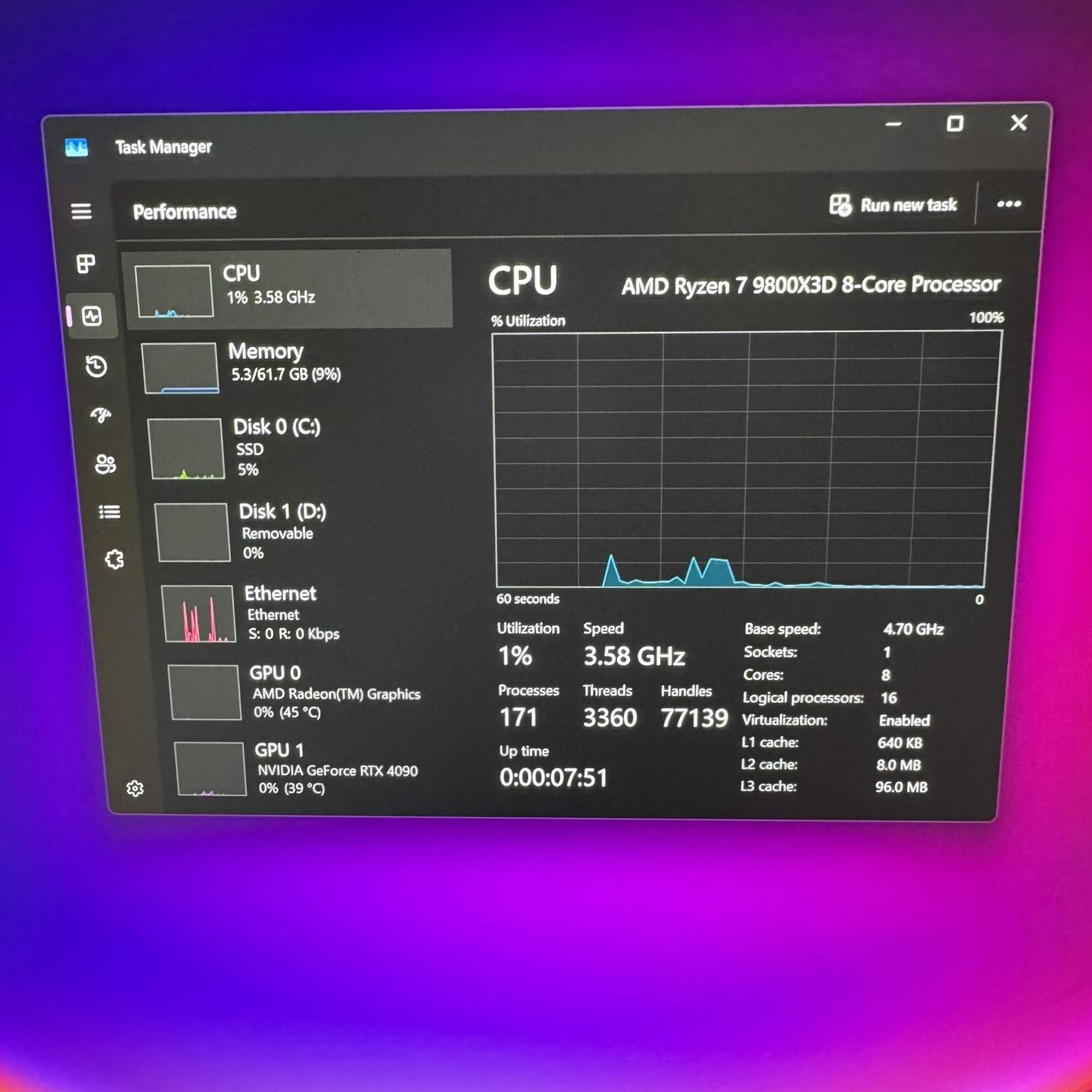 4K Gaming Beast - RTX 4090 TUF | Ryzen 9800X3D | 64GB
