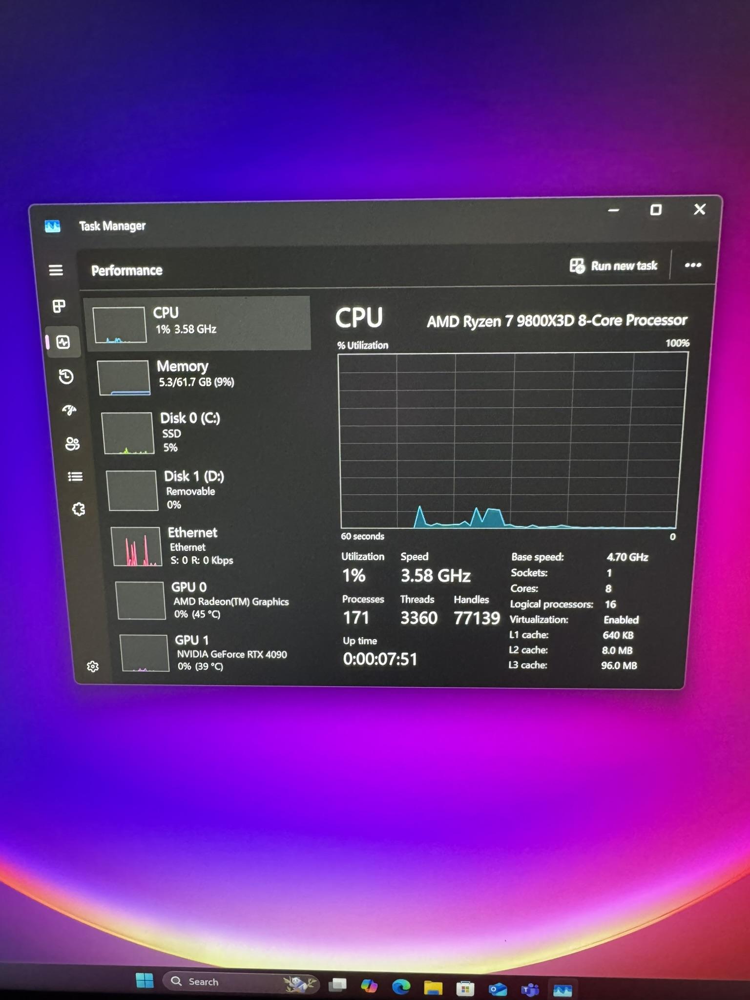 4K Gaming Beast - RTX 4090 TUF | Ryzen 9800X3D | 64GB