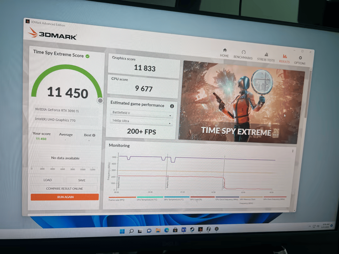 Project Snow White 12900k 3090ti