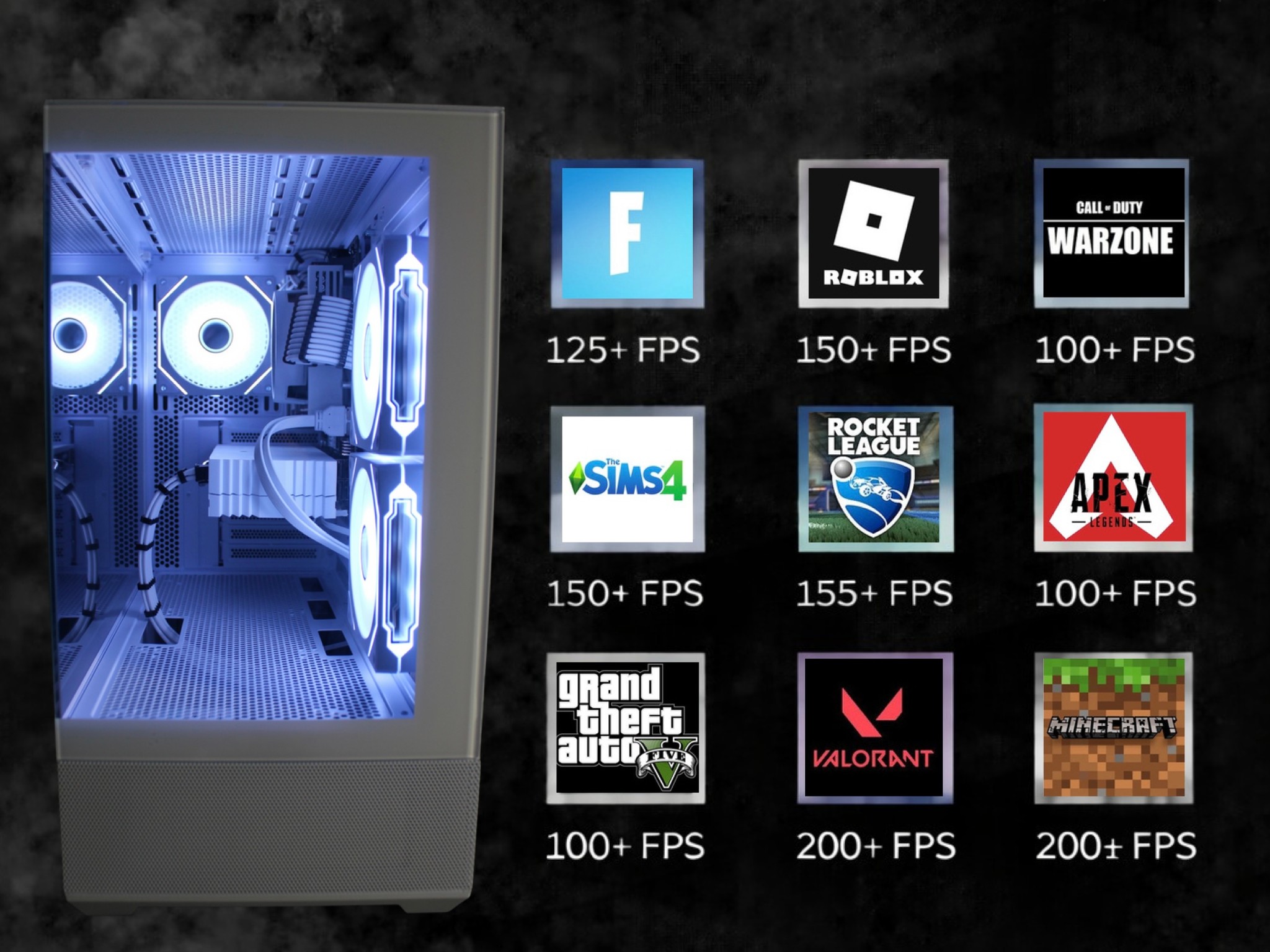 Custom Gaming Pc-Ryzen 5| Rx 580