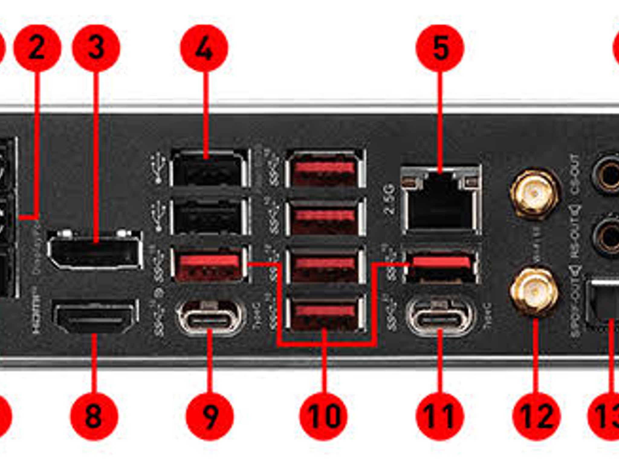 MSI MPG X670E CARBON WIFI
