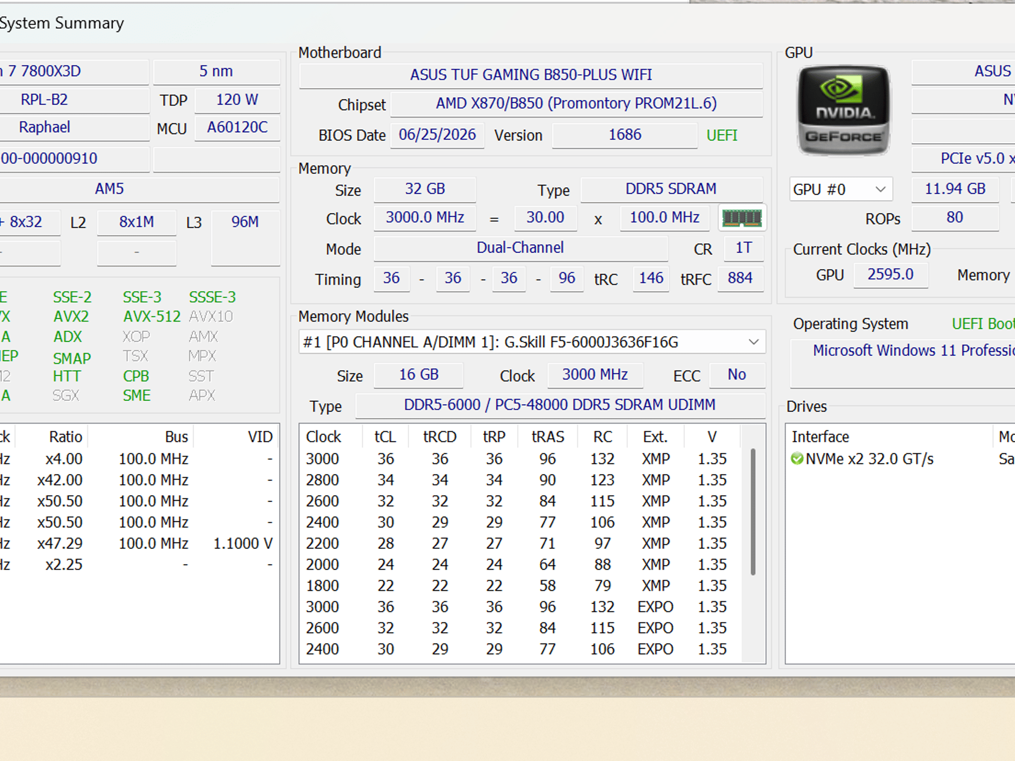 7800X3D | 5070 | 32GB DDR5 | 2TB | Premium Budget 1440P/4K Build