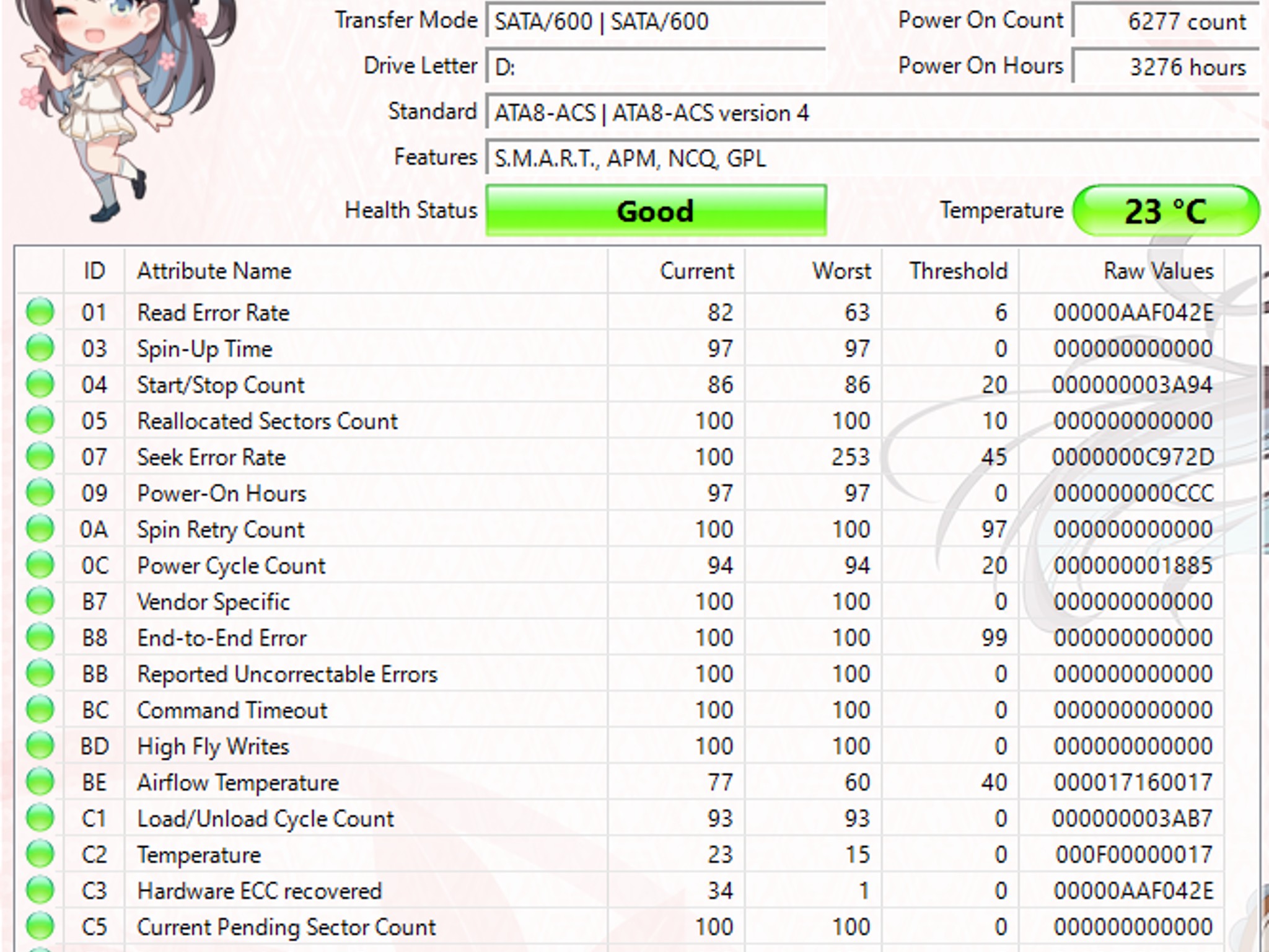 Seagate Barracuda 1TB 7200RPM SATA Hard Drive | Tested & Healthy