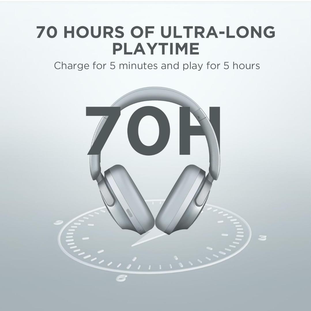 1MORE SonoFlow Active Noise Cancelling Headphones