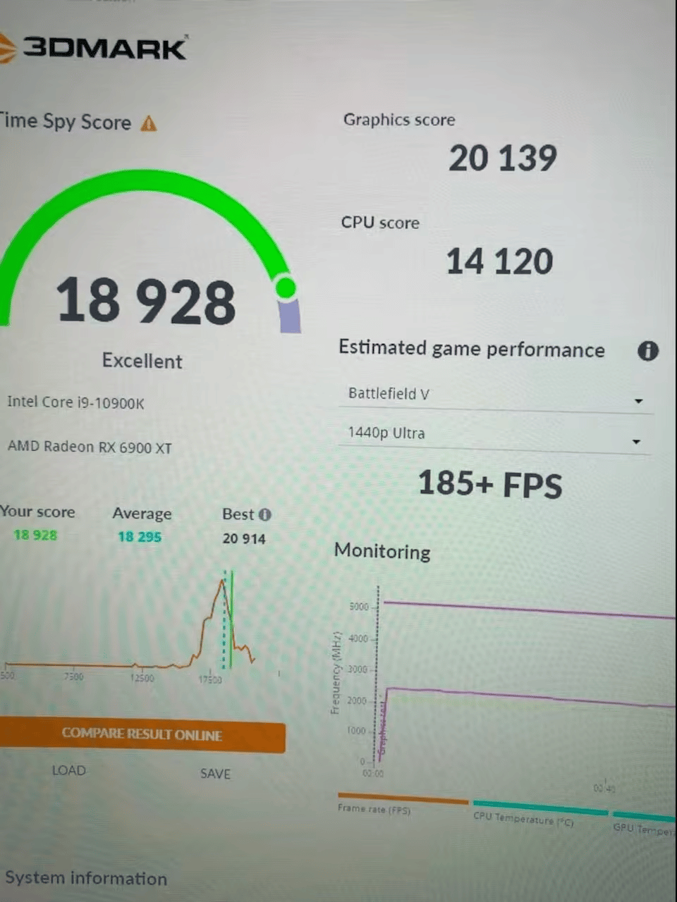 Like new 6900xt with ekwb vector rx waterblock/backplate