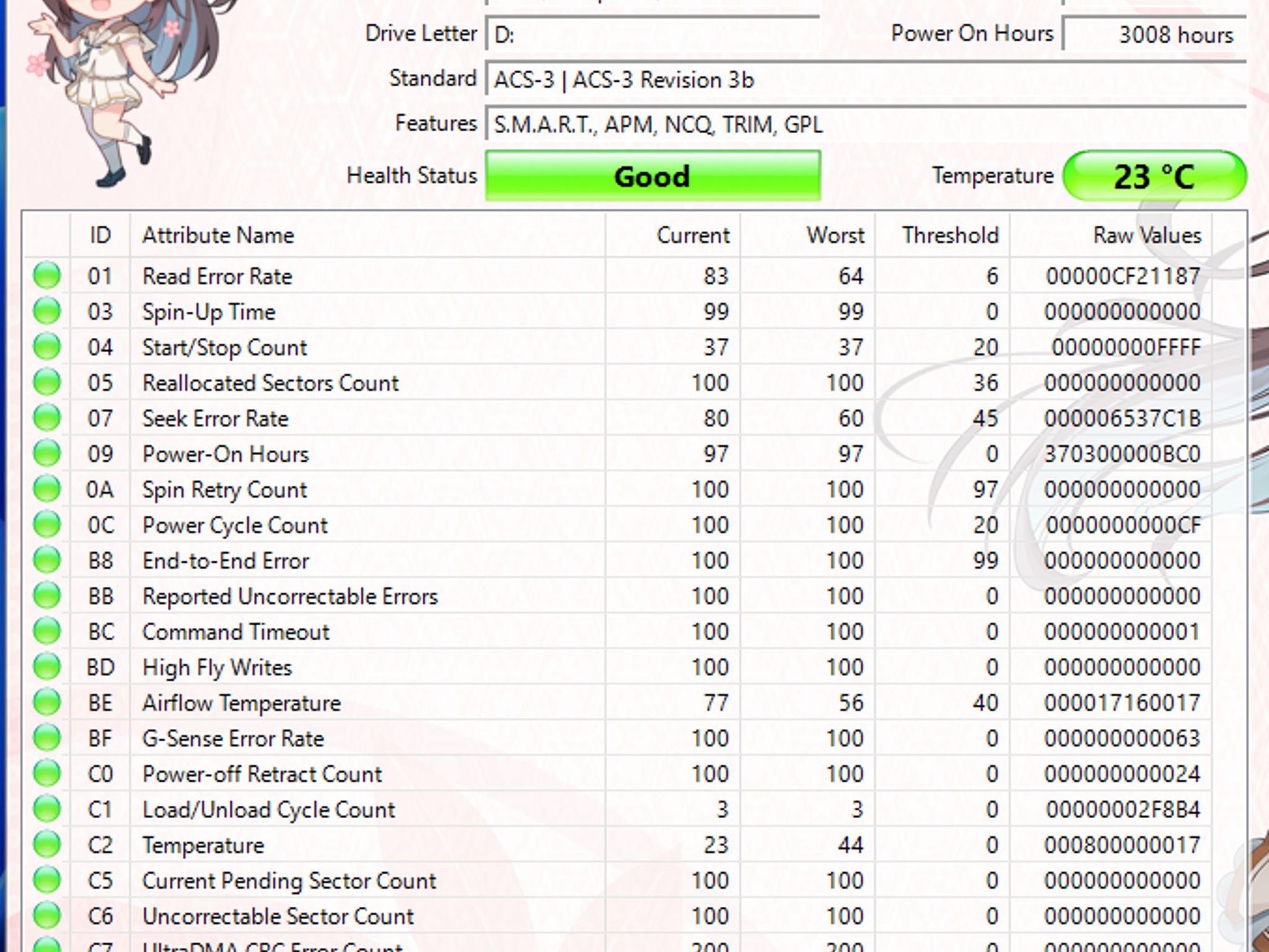 Seagate Mobile HDD 1TB SATA Hard Drive | Tested & Functional
