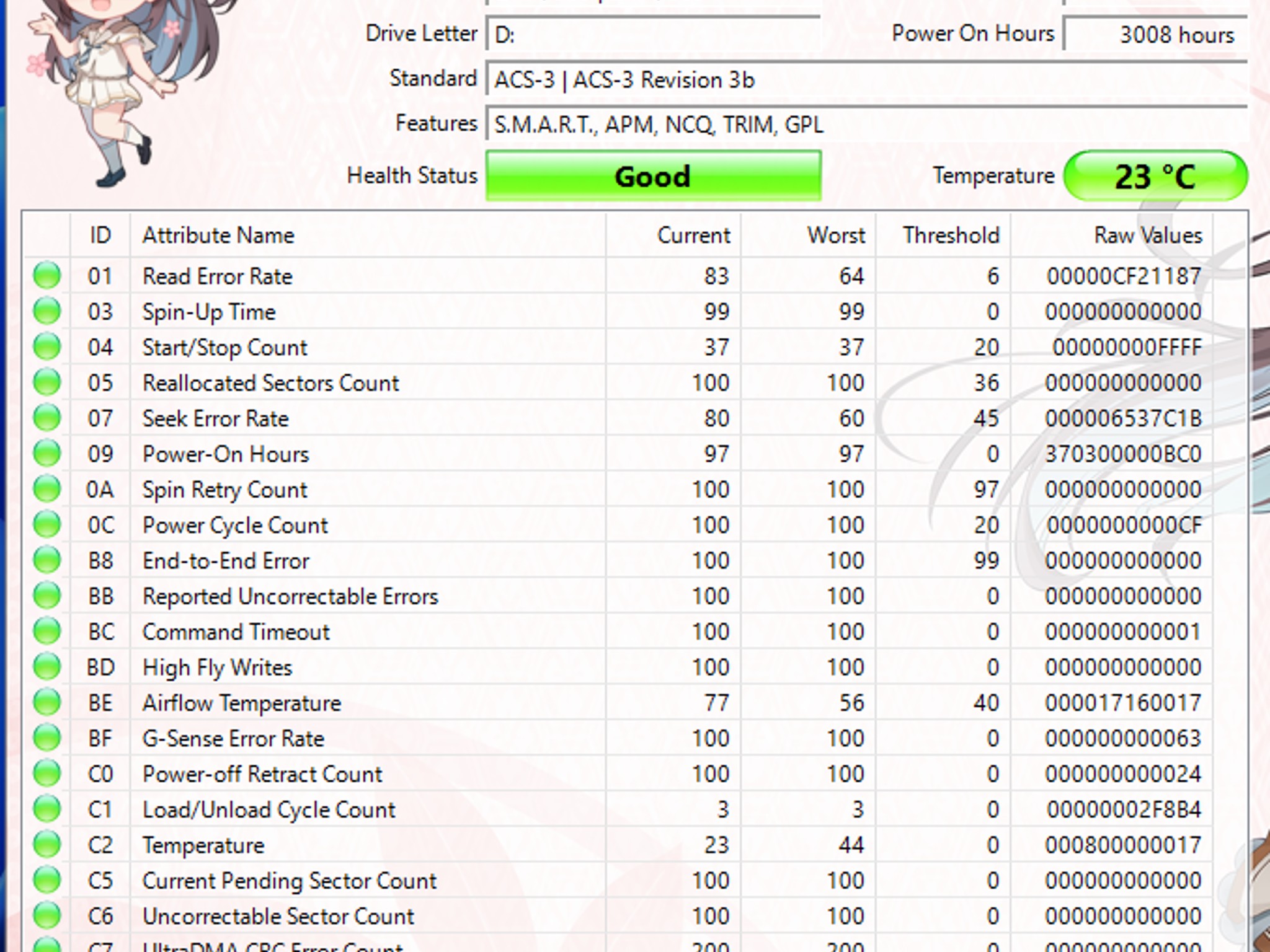 Seagate Mobile HDD 1TB SATA Hard Drive | Tested & Functional