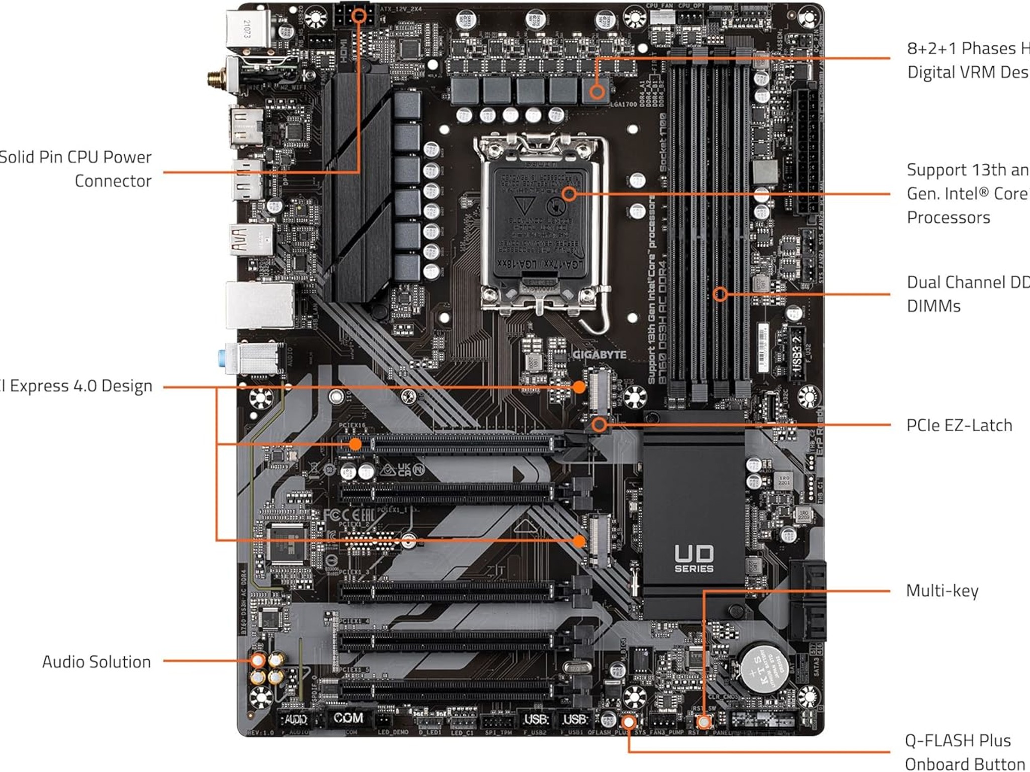New GIGABYTE B760 DS3H AC DDR4 (LGA 1700) Motherboard