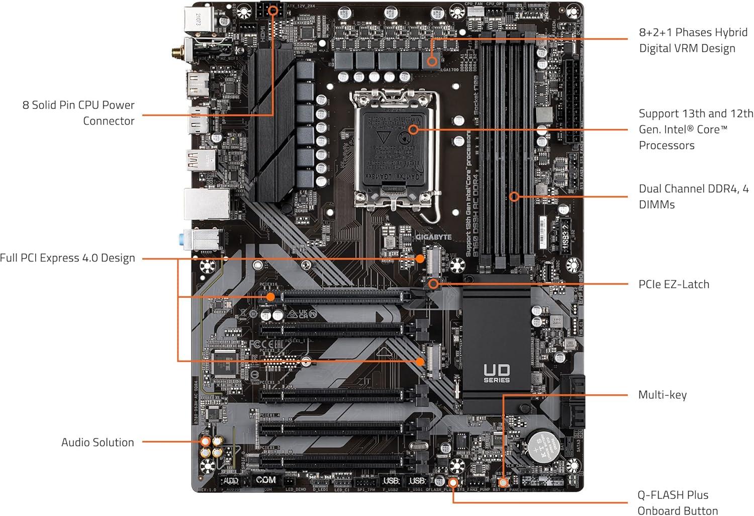 New GIGABYTE B760 DS3H AC DDR4 (LGA 1700) Motherboard