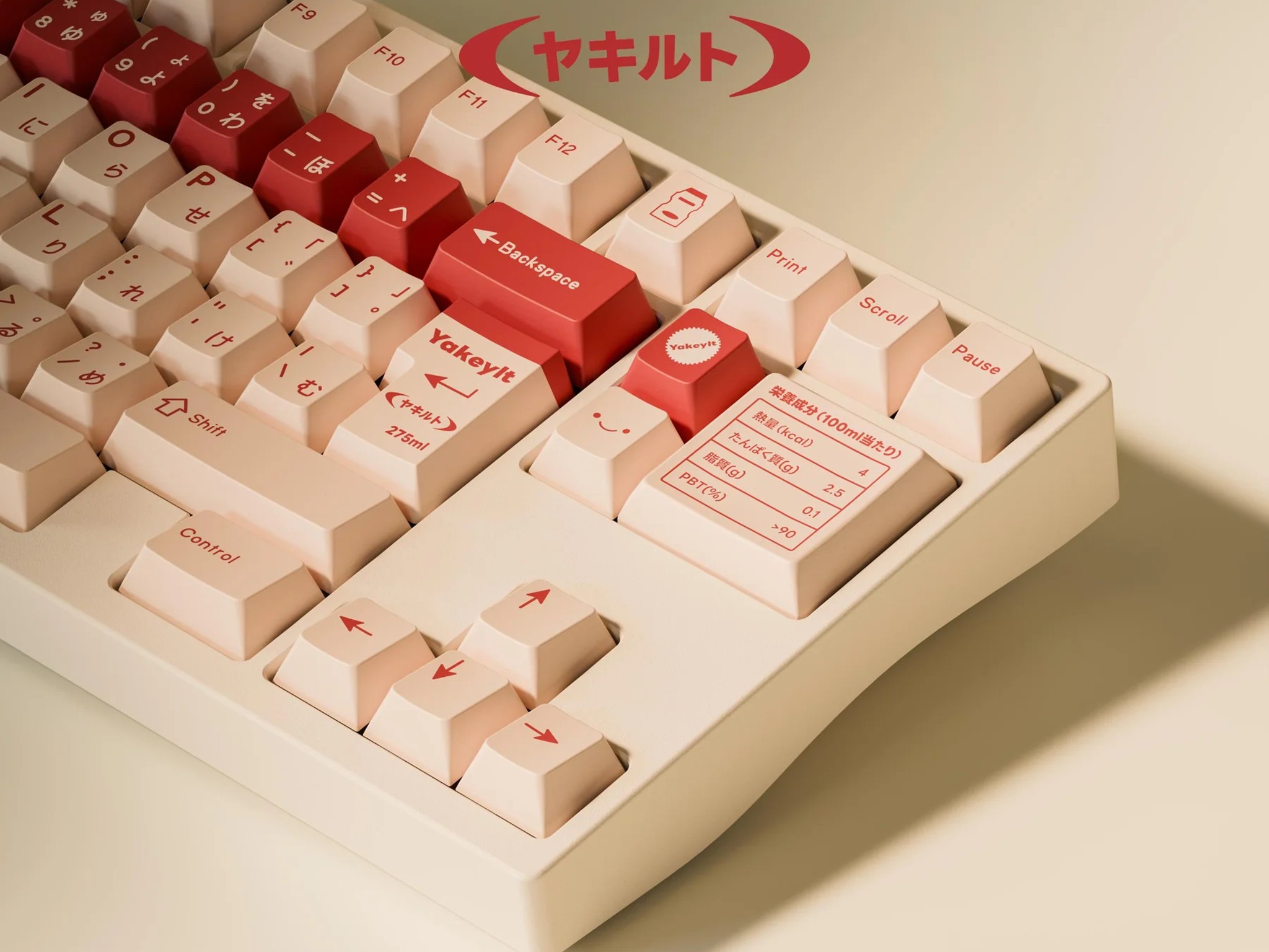 TUT Yakeylt Keycaps