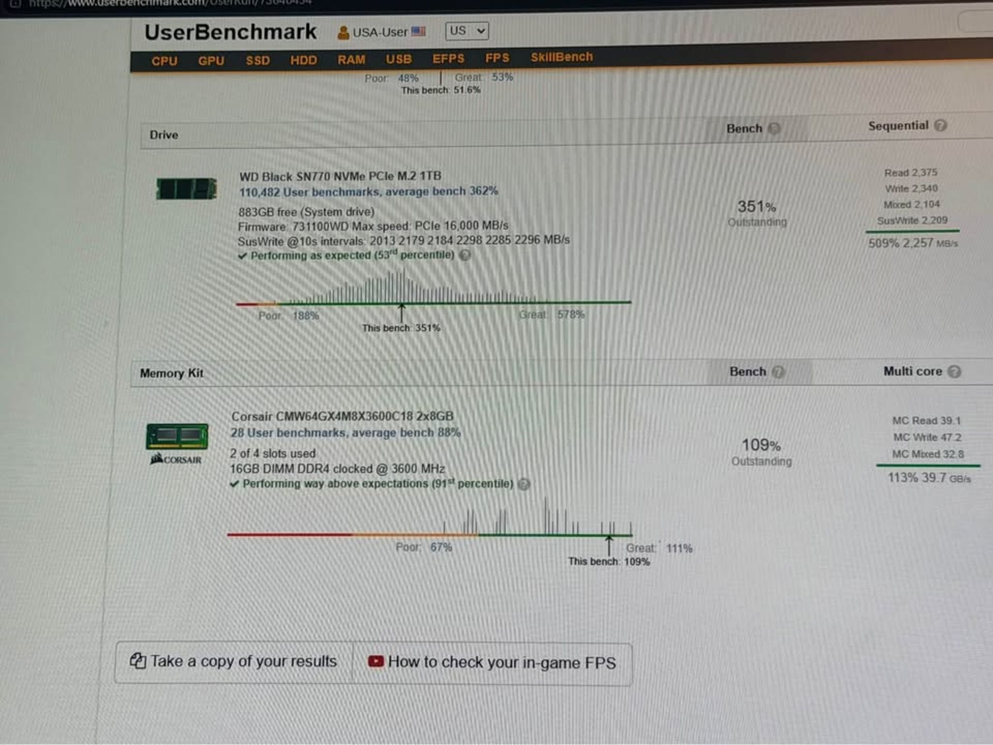 Corsair Vengeance RGB Pro 32GB 4x8GB DDR4-3600 Memory Kit