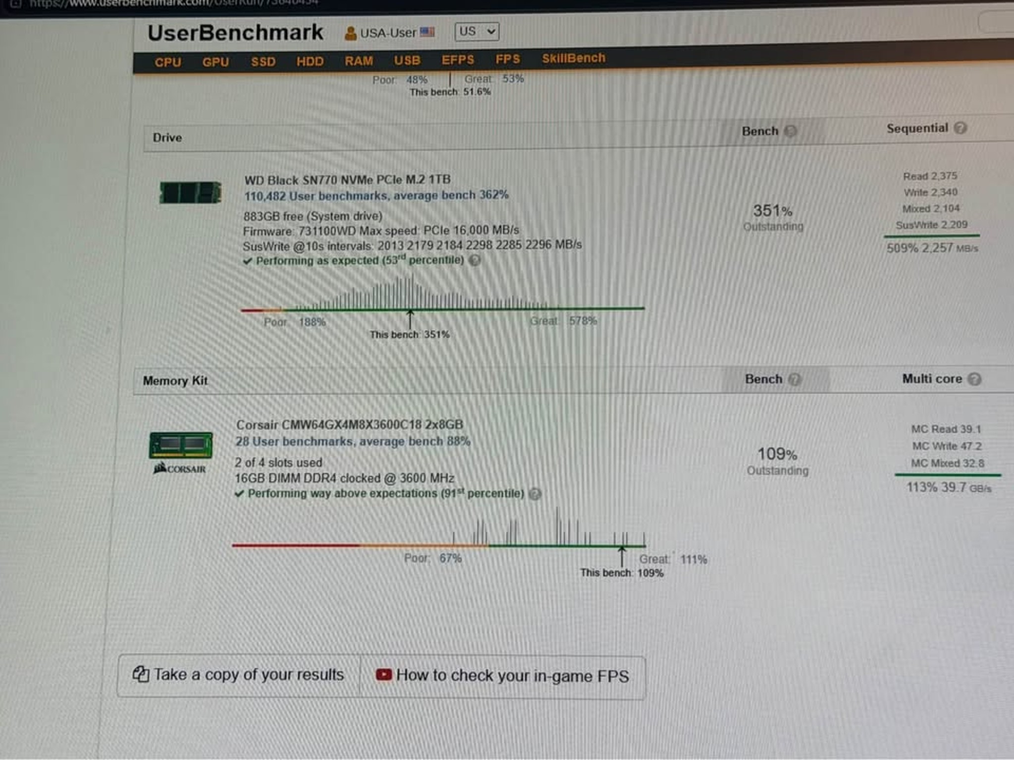 Corsair Vengeance RGB Pro 32GB 4x8GB DDR4-3600 Memory Kit