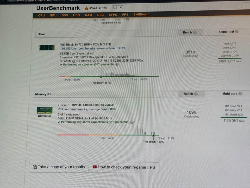Corsair Vengeance RGB Pro 32GB 4x8GB DDR4-3600 Memory Kit