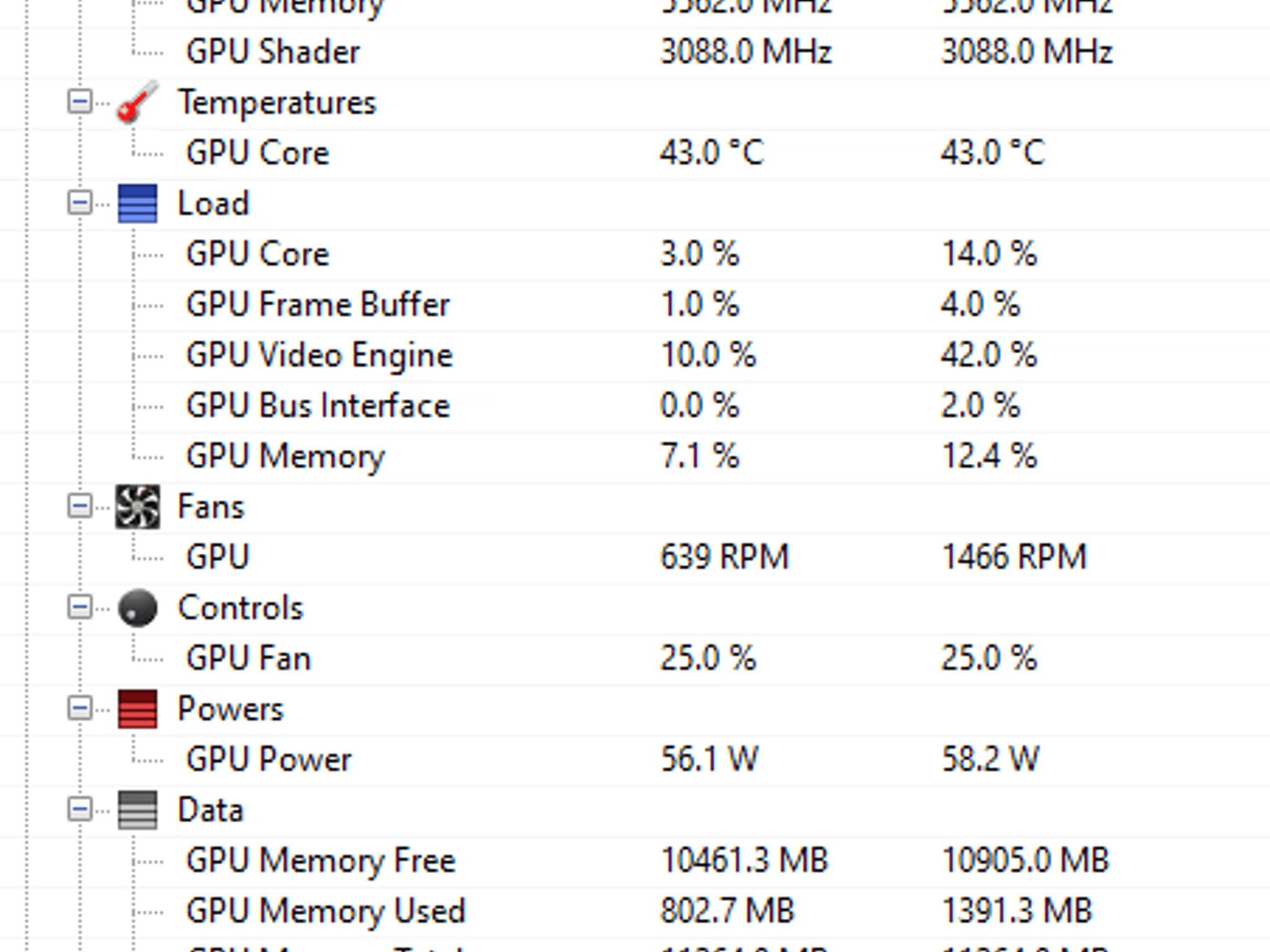 1080 ti 11g .(free) throwing in 2x4g ddr3 1600 ram sticks .