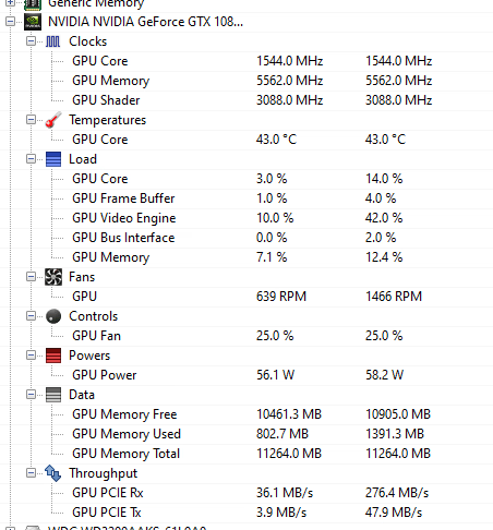 1080 ti 11g .(free) throwing in 2x4g ddr3 1600 ram sticks .