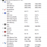 1080 ti 11g .(free) throwing in 2x4g ddr3 1600 ram sticks .