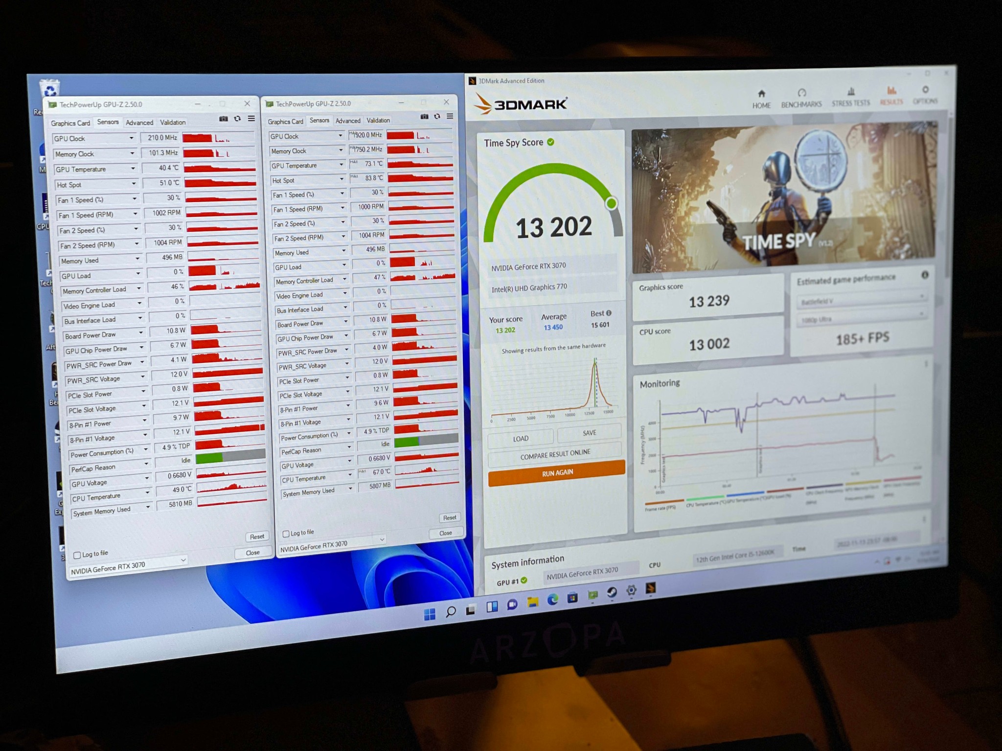 Stay Frosty ❄️ RTX 3070 FE, Intel 12600K, 32GB 3600, 1TB nvMe, MAG Mortar, Wifi 6