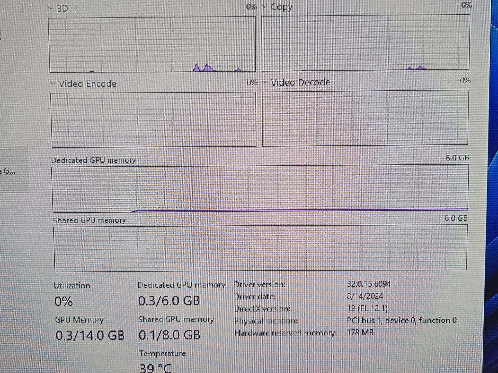 9600KF - GTX 1660 - 16GB DDR4 3200MHZ - 512GB NVME SSD