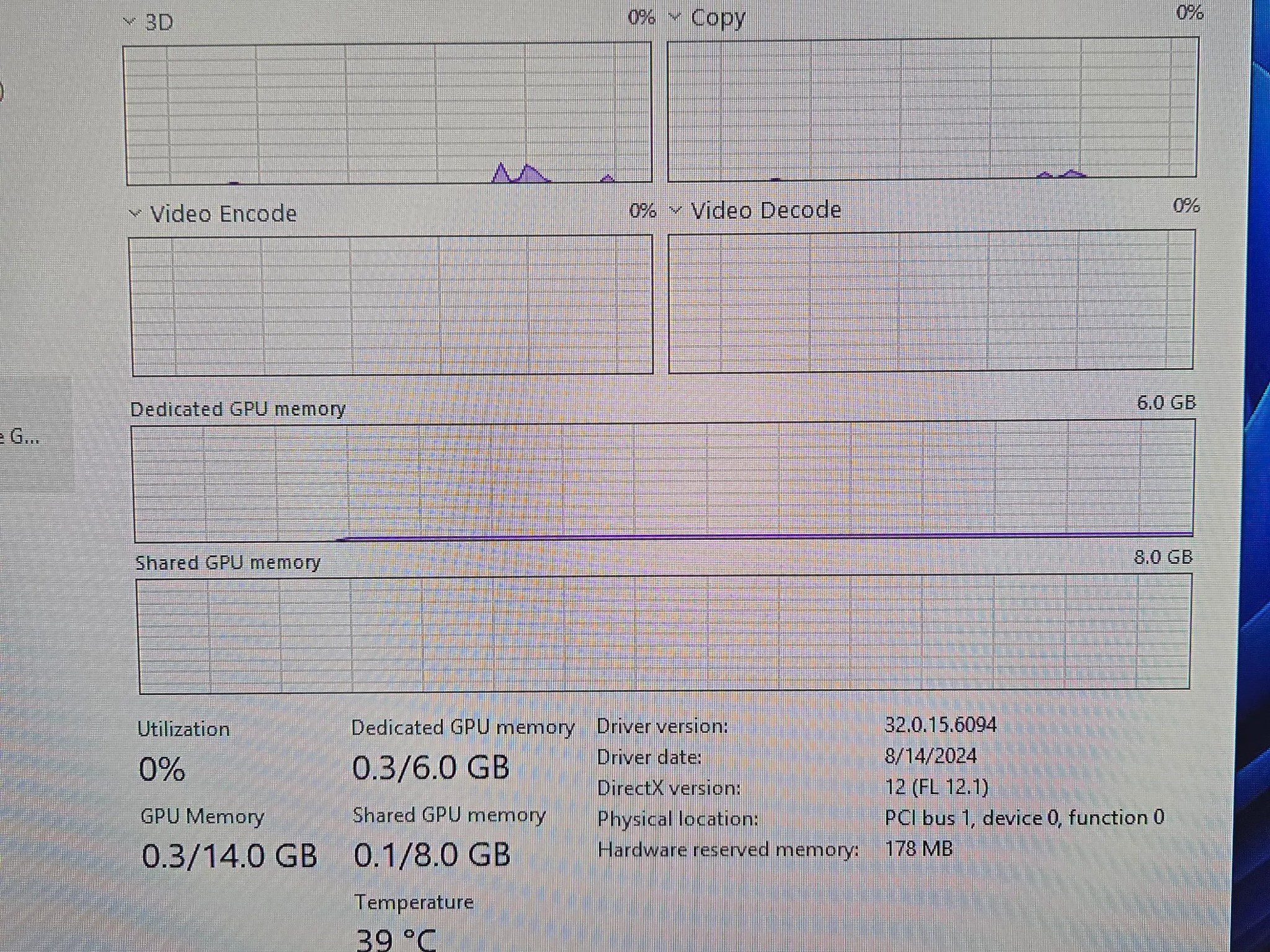 9600KF - GTX 1660 - 16GB DDR4 3200MHZ - 512GB NVME SSD