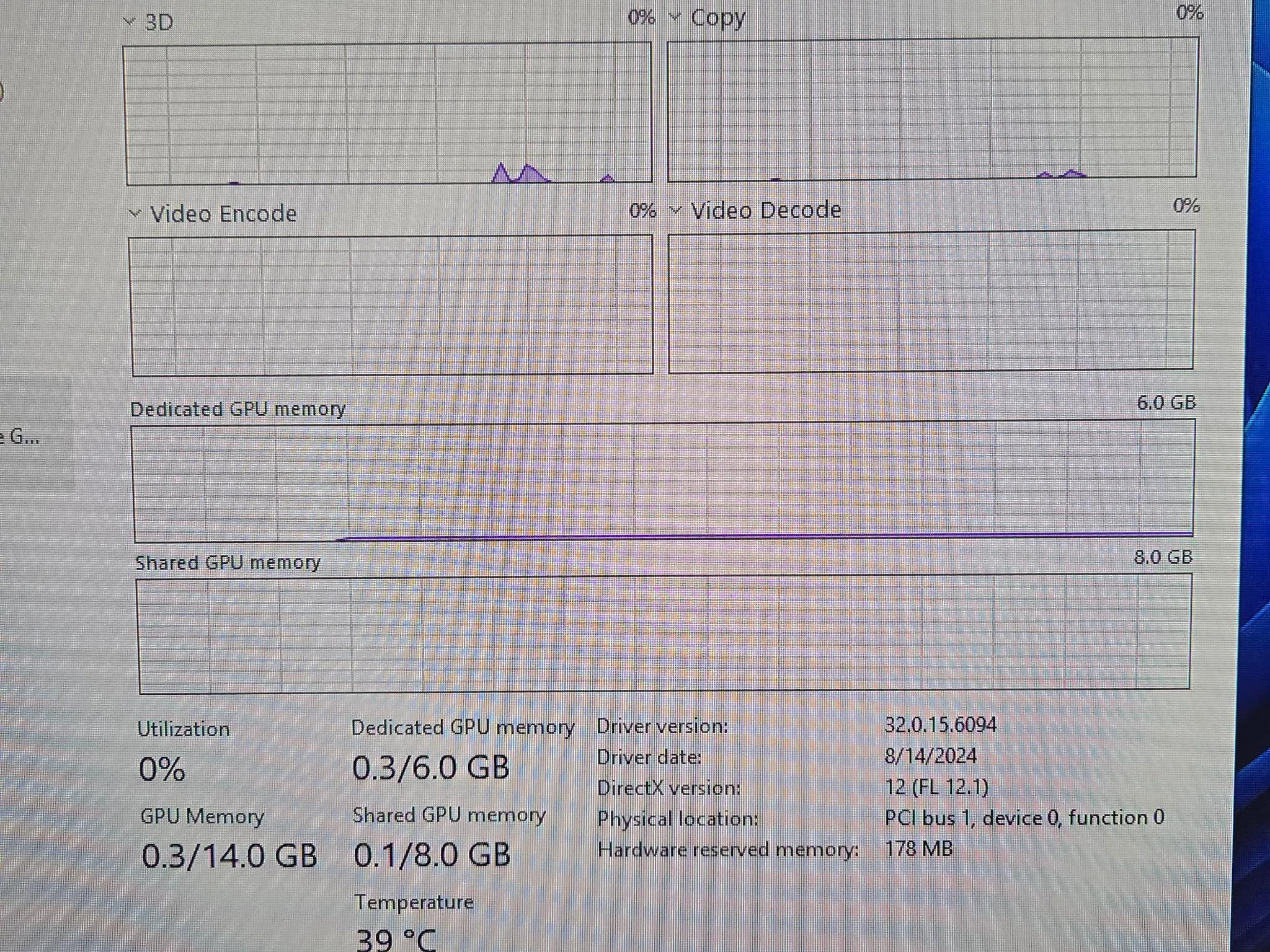 9600KF - GTX 1660 - 16GB DDR4 3200MHZ - 512GB NVME SSD