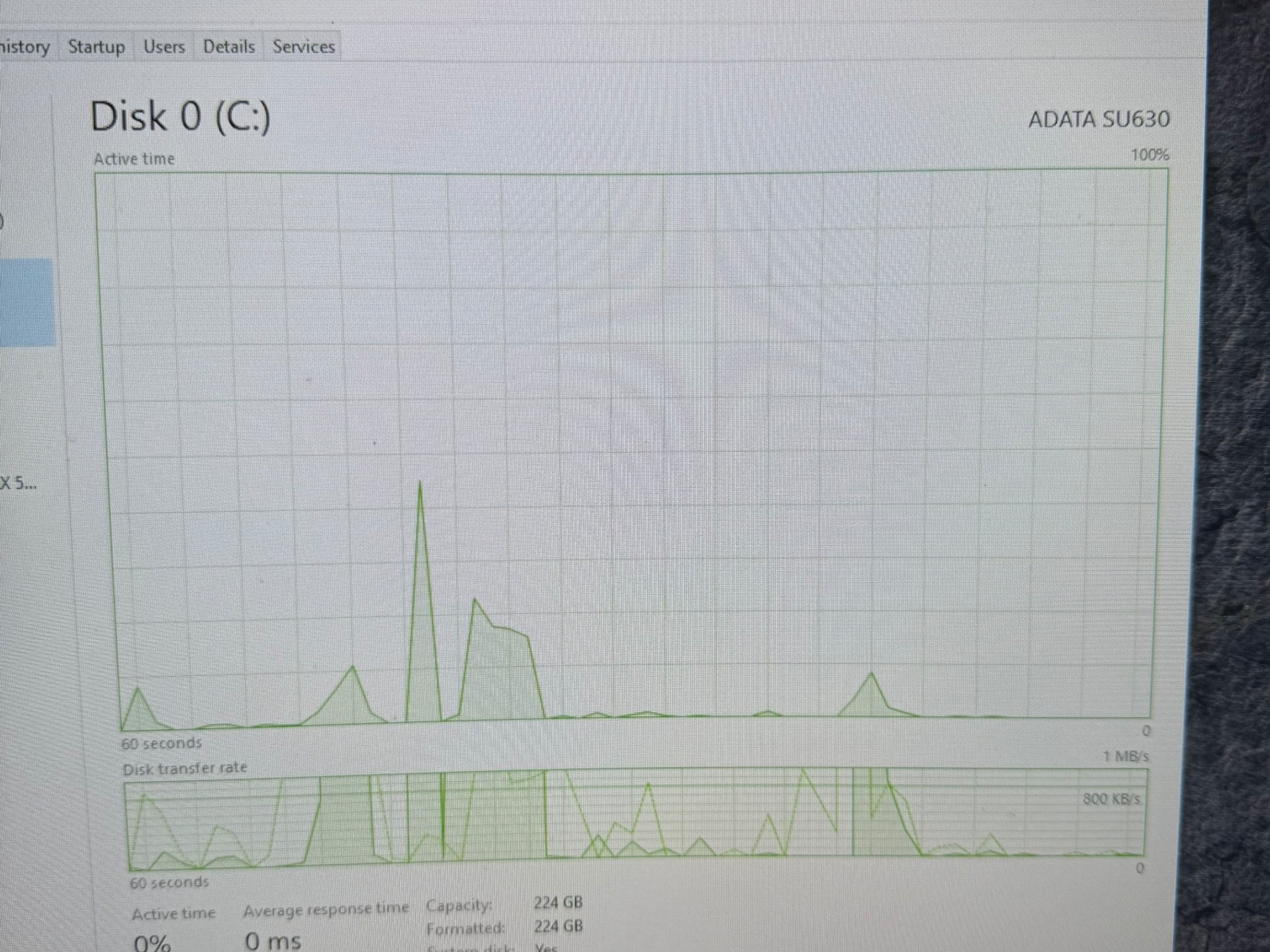 Starter Gaming PC!! Run any modern games perfect!