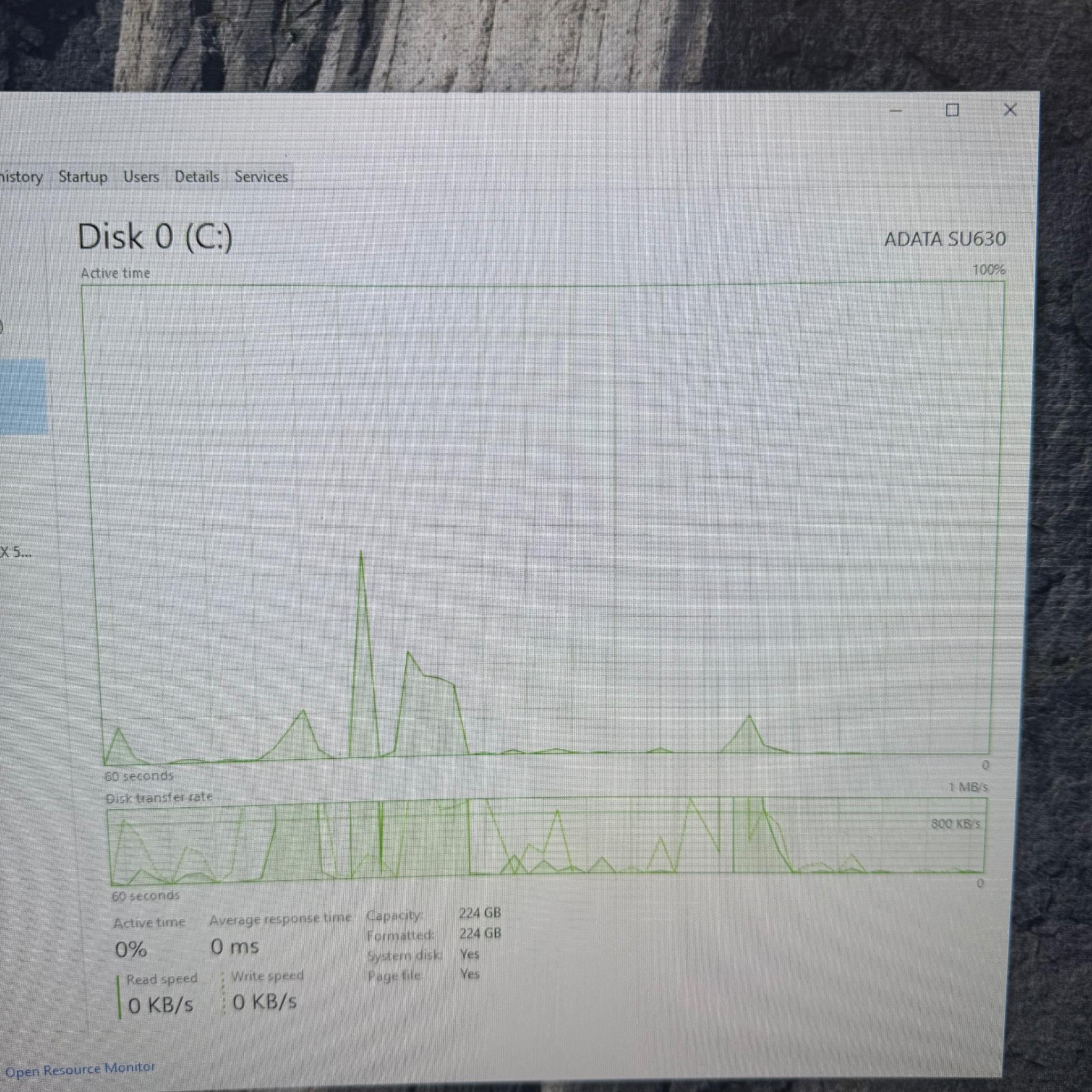 Starter Gaming PC!! Run any modern games perfect!