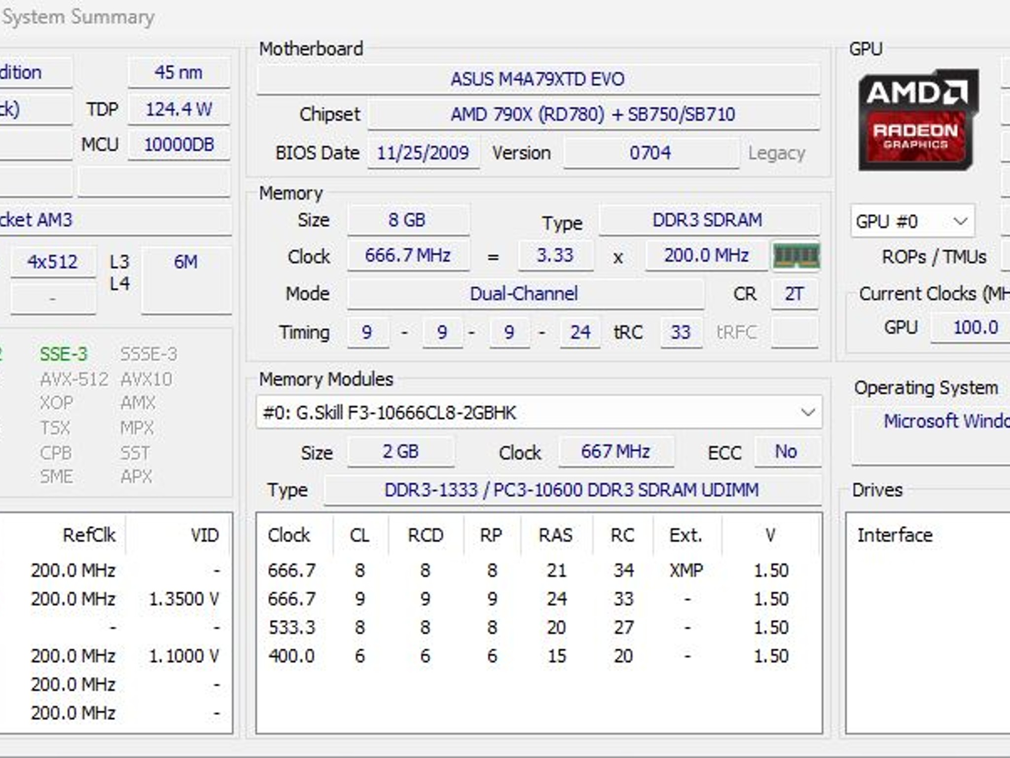 [All-AMD Retro Build] Phenom II X4 955 | Radeon HD 6850 | 8GB RAM | 256GB SSD | Hyper 212