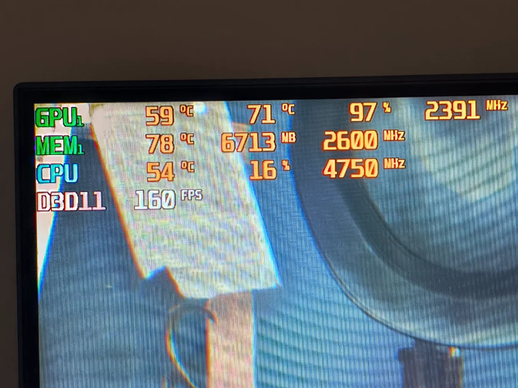 7900xtx \ 7600x3d