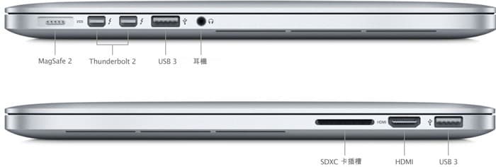 Apple Macbook Pro 15-inch 2015 (4-Core 2.8 Ghz i7, 16GB RAM, 1TB SSD) (MAX-SPEC)