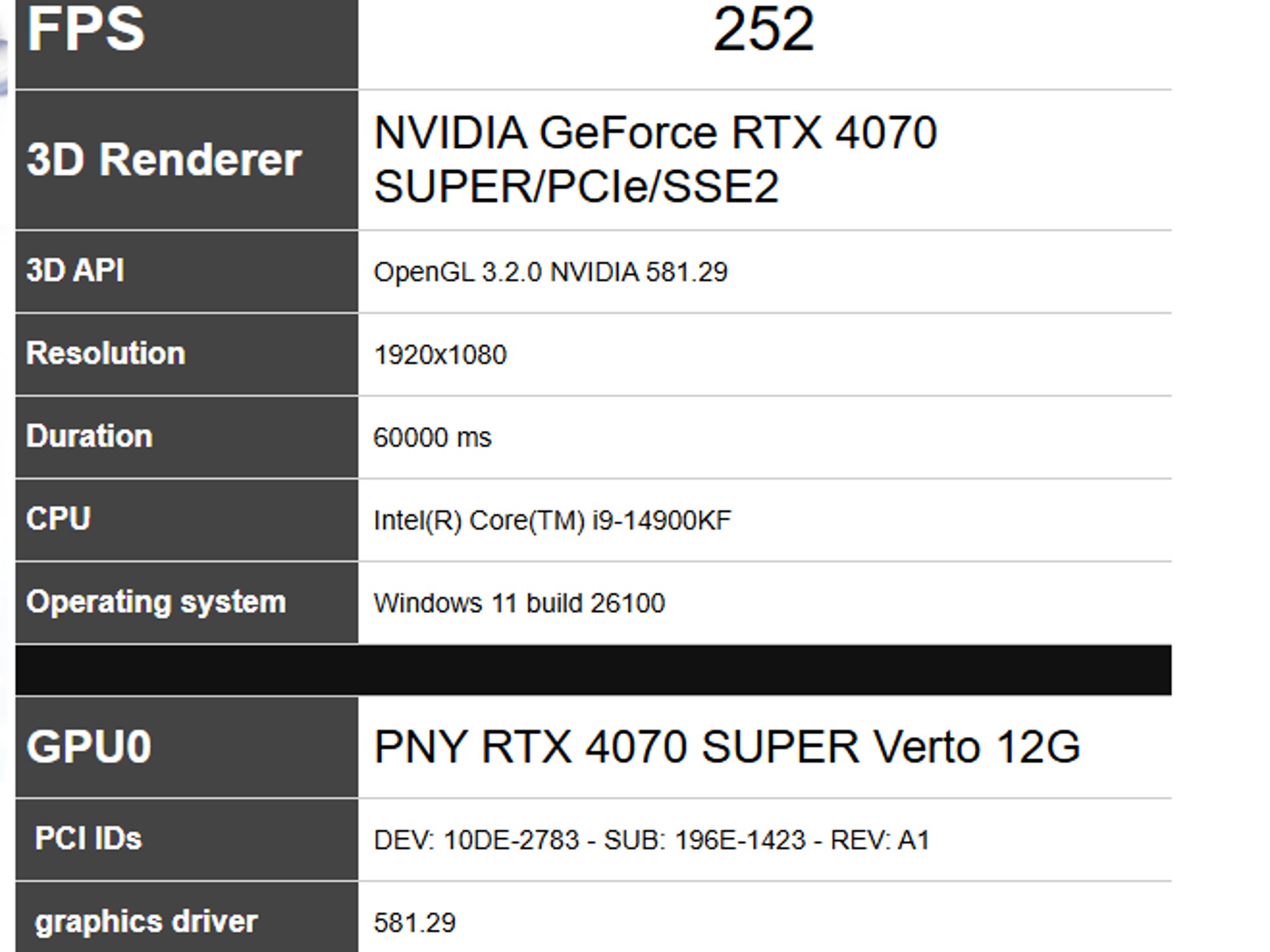 CyberPowerPC i9-14900KF | RTX 4070 Super | 32GB DDR5 | 2TB SSD