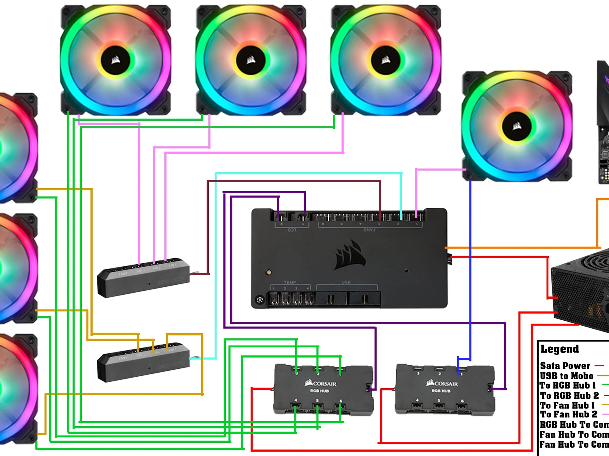 PC HARDWARE BUNDLE - OPEN TO OFFERS: 7 LL120 Corsair fans, EVGA 80G 850W PSU, ASUS ROG 240mm AIO
