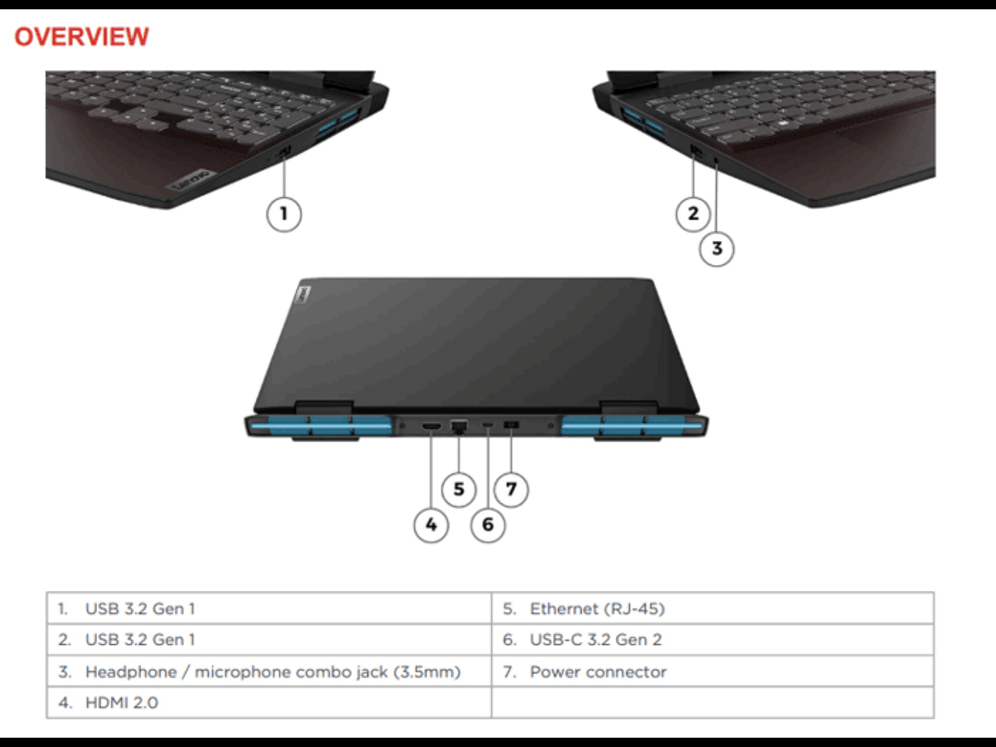 Budget Gaming Laptop! | Lenovo | Ryzen 5 & RTX 3050