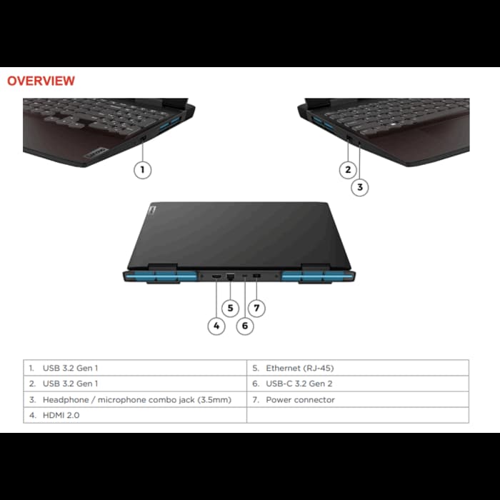 Budget Gaming Laptop! | Lenovo | Ryzen 5 & RTX 3050