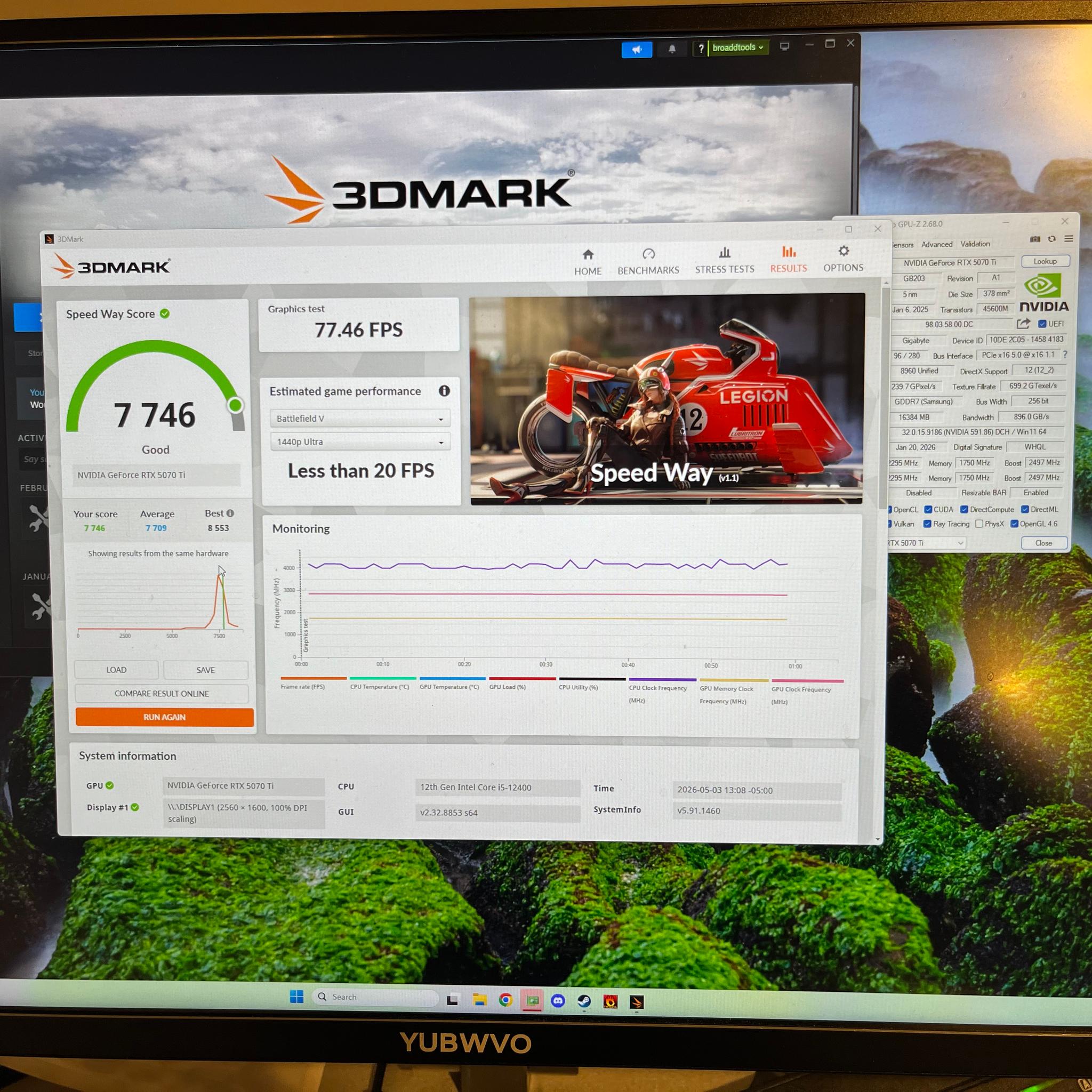 NVIDIA Gigabyte RTX 5070ti Windforce *Repaired*