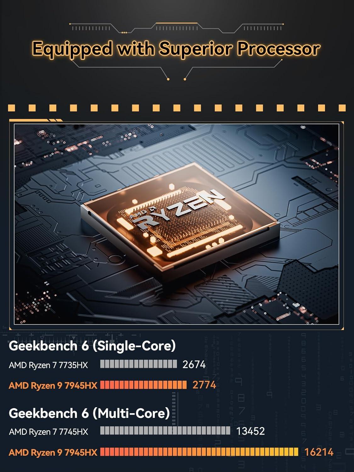 AMD Ryzen 9 7945HX, 16c/32T, Minisforum Motherboard BD795i SE Mini ITX NAS Motherboard