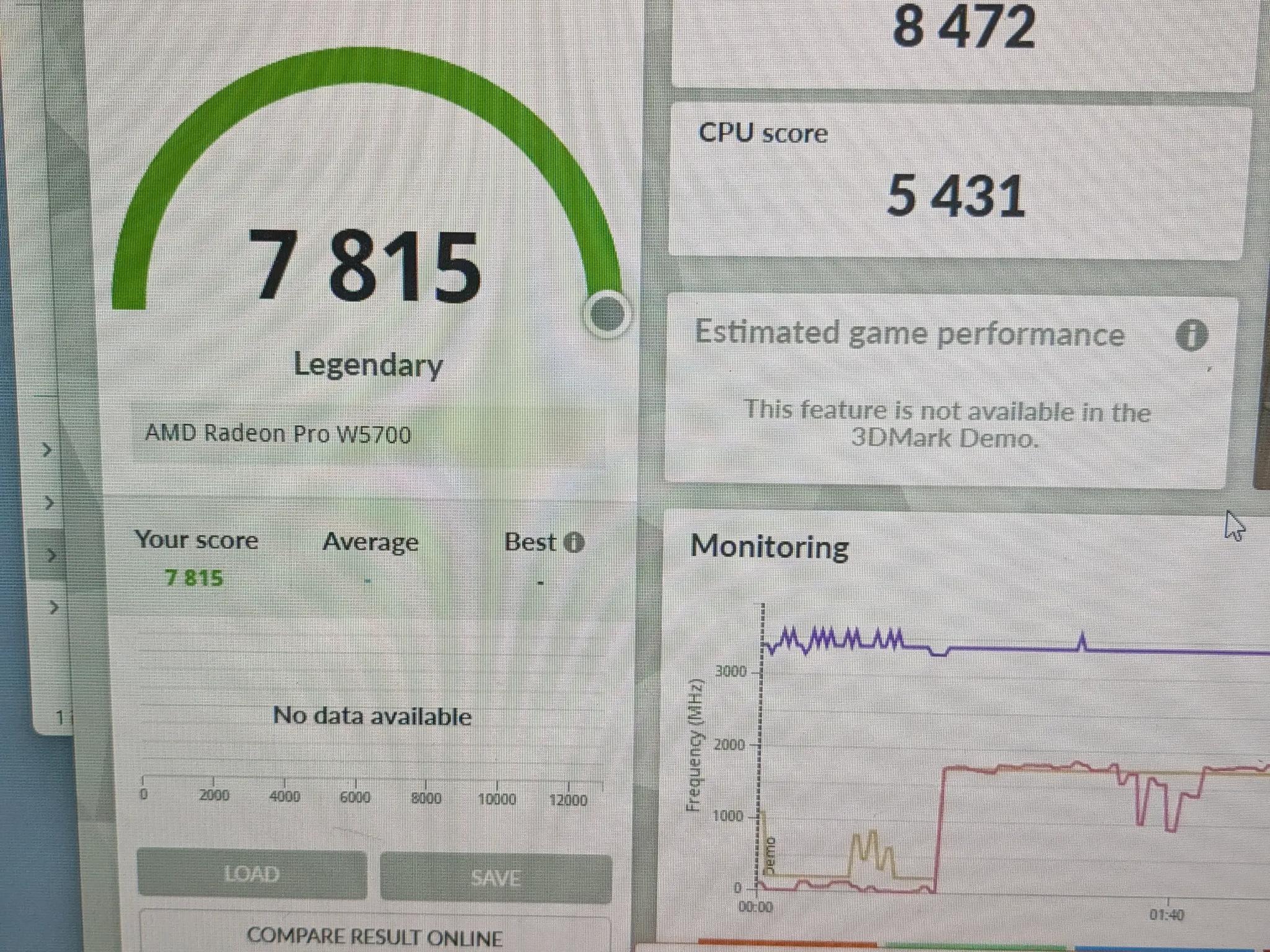 160 FPS Fortnite | 180 Day Warranty | 6 core i7 CPU, 32GB RAM, 8GB AMD W5700, Win11, WiFi