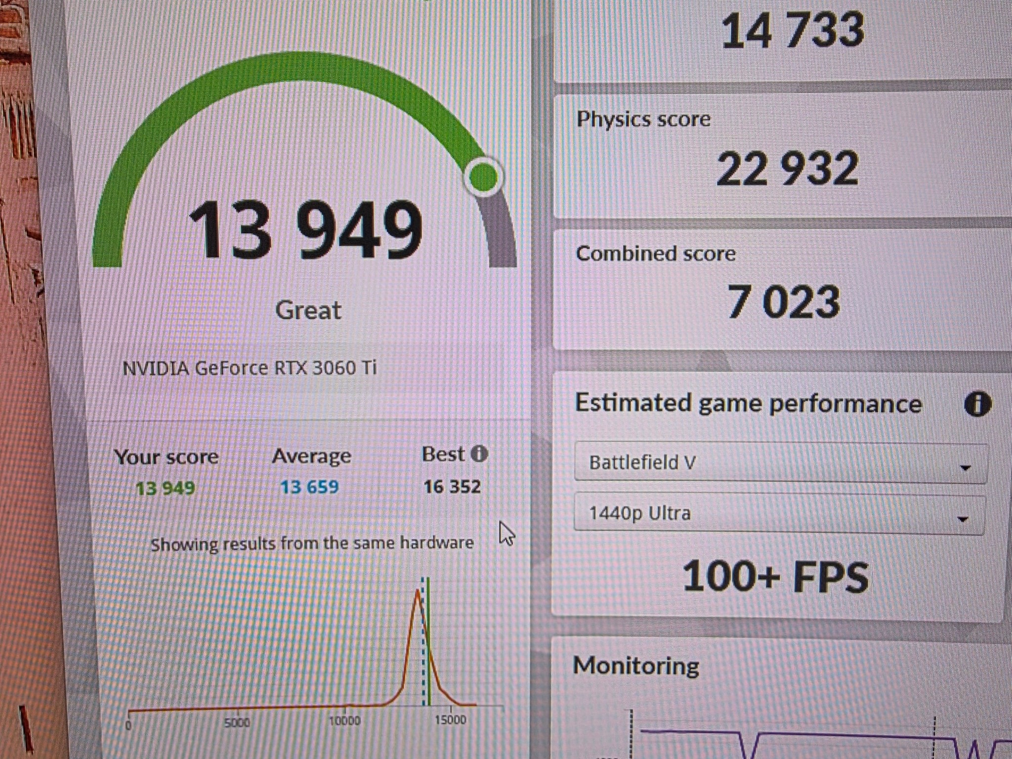 Solid Mid-Range Gaming PC