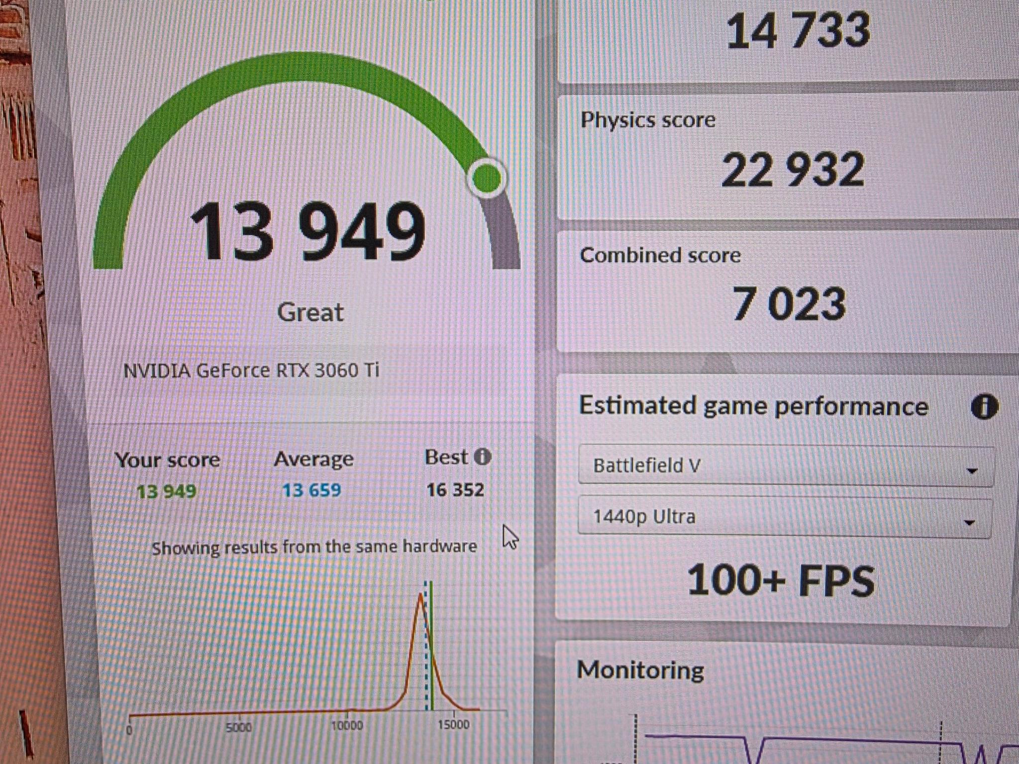 Solid Mid-Range Gaming PC
