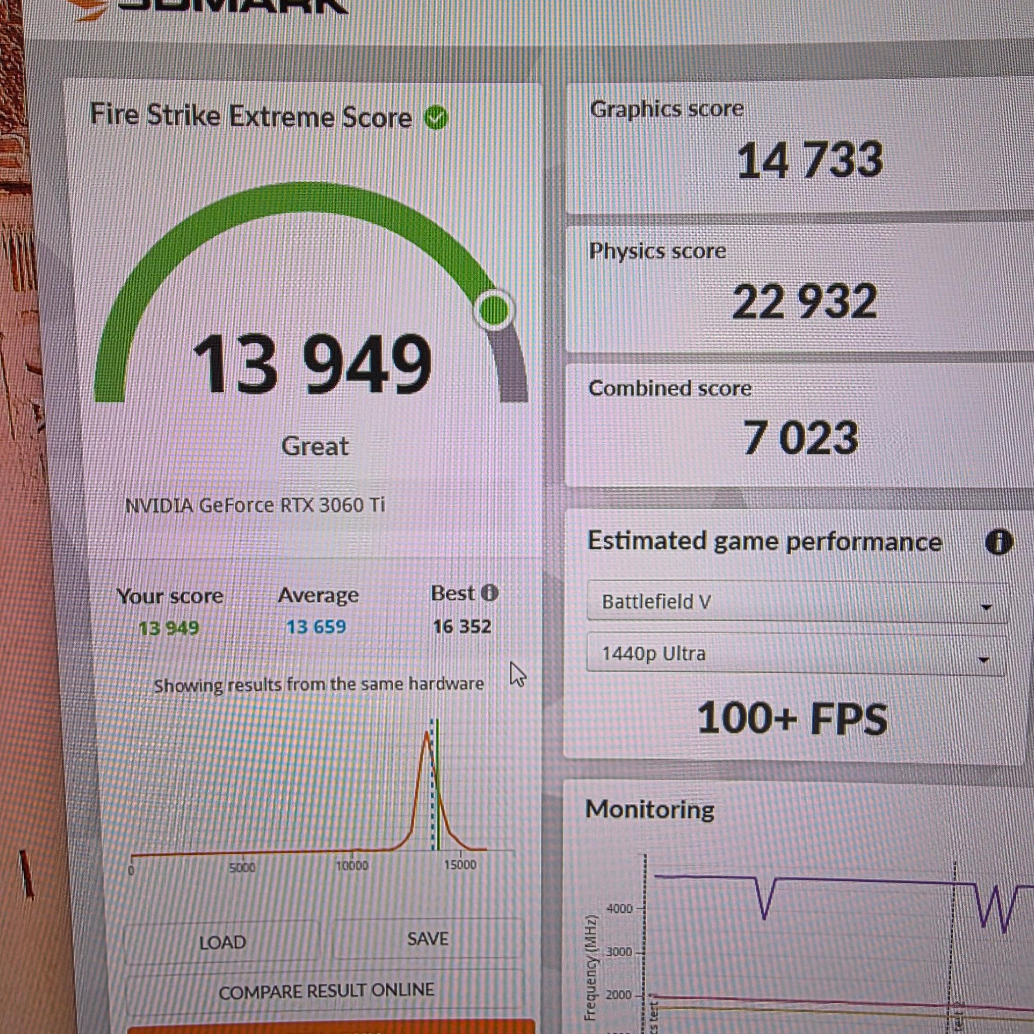 Solid Mid-Range Gaming PC