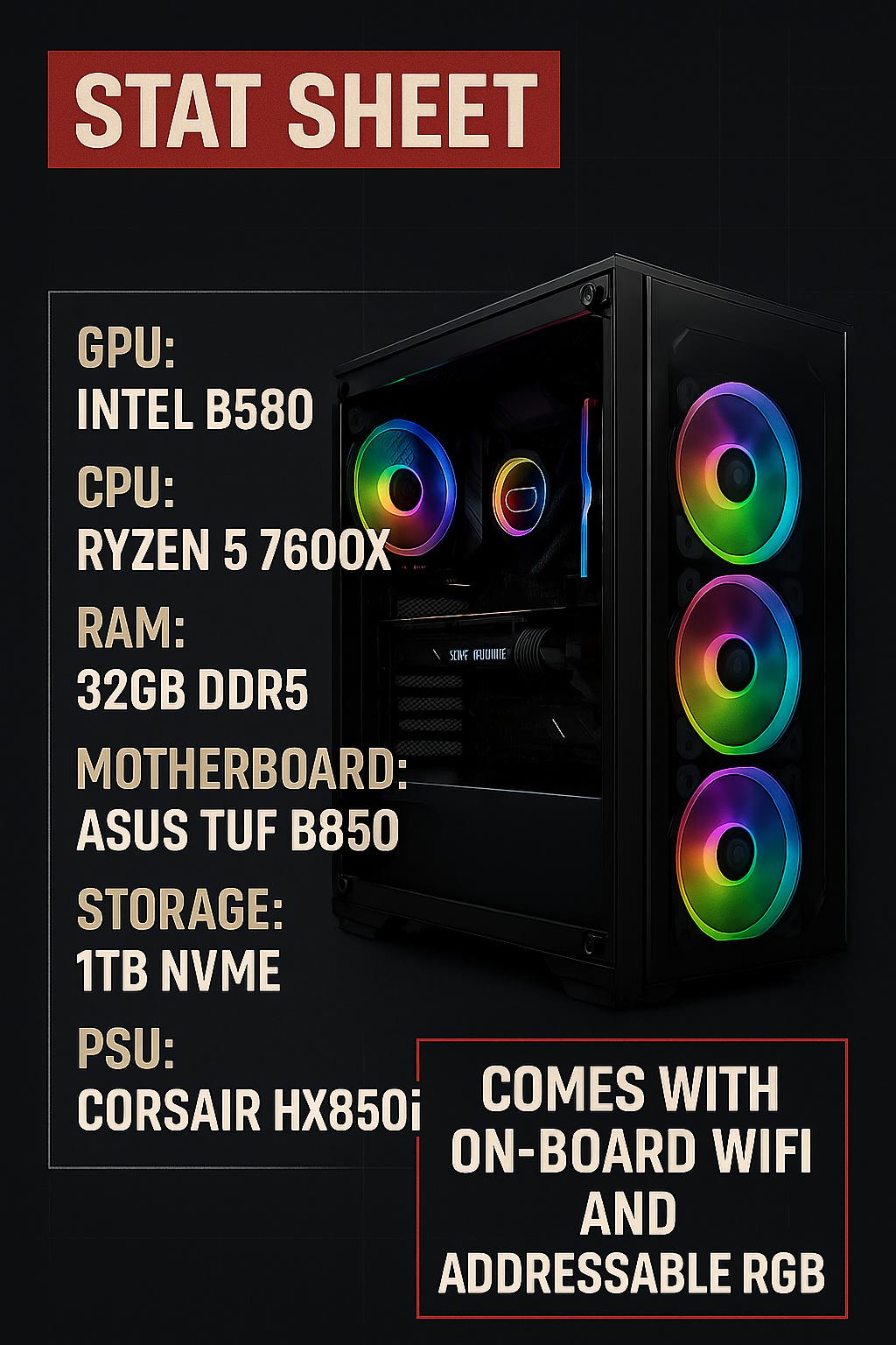 B580 - 7600x - Liquid Cooled Mid-range power house