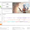 Entry Level Gaming Done Right! Ryzen 5, RX550 4GB, 8GB Ram, Windows 11